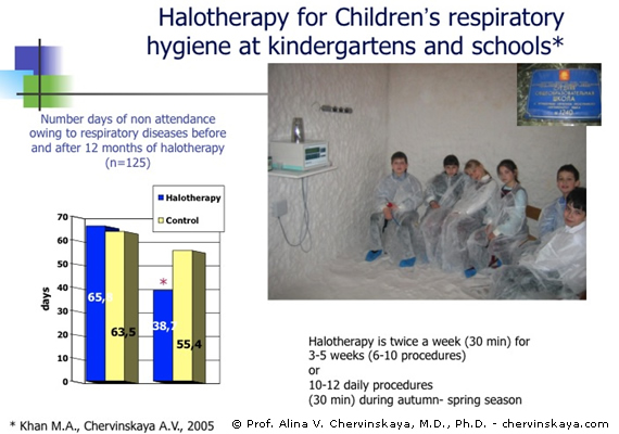 Halotherapy for Children's Respiratory Hygiene at Kindergartens and Schools